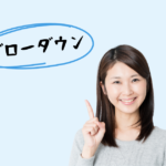 ブローダウン